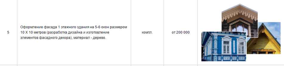 цена на наличники